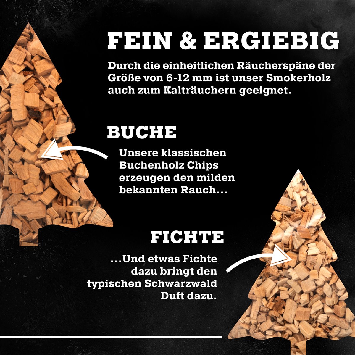 BBQ Set Smokerbox mit Räucherchips in Edelstahl – Smokergrill Starterset

