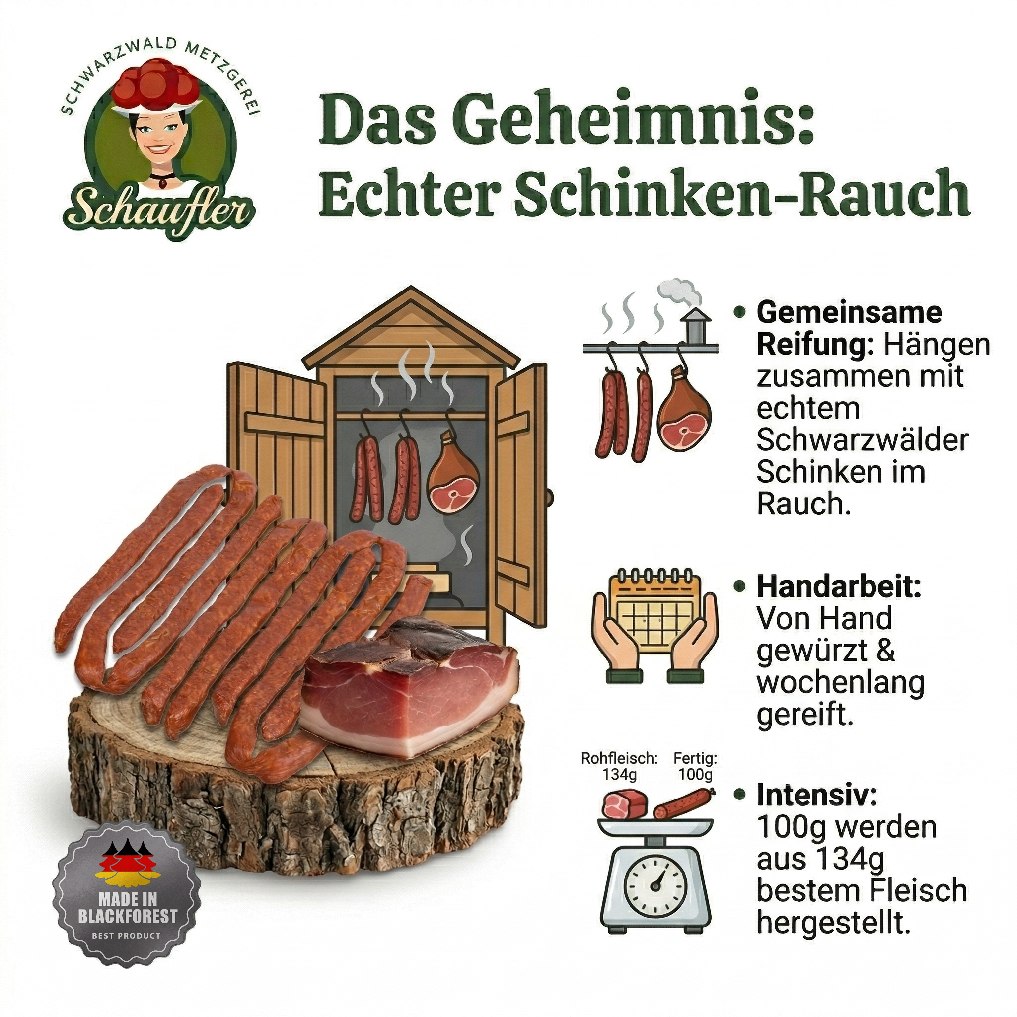 Rohwürste - Set - 5 Paar Bauernwürste und 5 Paar Landjäger