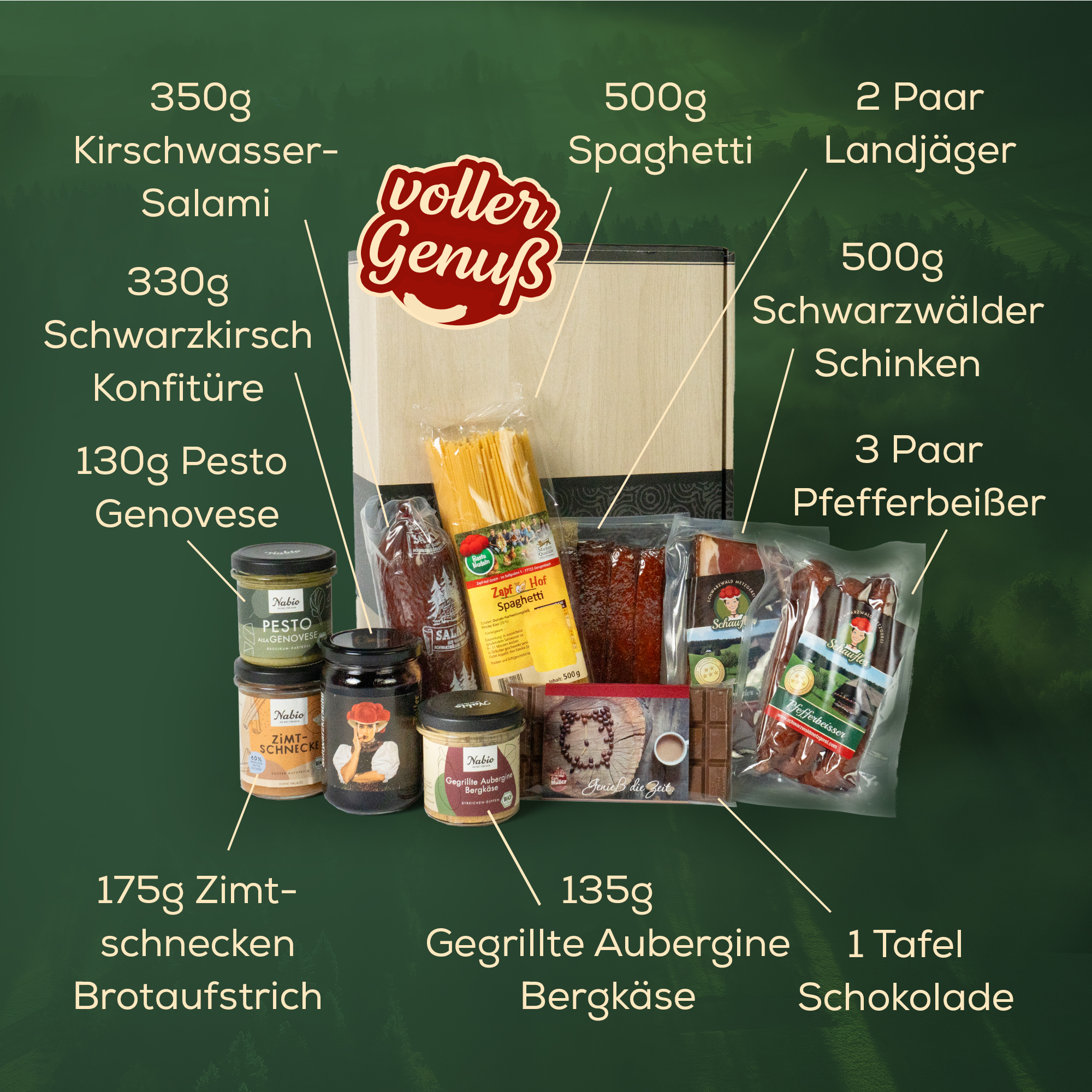 Zum Jubiläum –Exklusives B2B Präsent mit Wurst, Pasta, Brotaufstrichen & Schokolade 
